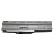 Аккумуляторная батарея PALMEXX для ноутбука Sony BPS20 (10,8V 5200mAh) /серая/
