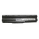 Аккумуляторная батарея PALMEXX для ноутбука Sony BPS20 (10,8V 5200mAh) /черная/