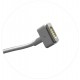 Блок (адаптер) питания PALMEXX для ноутбука Apple MacBook Pro 85W (20V 4.25A) MagSafe2