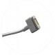 Блок (адаптер) питания PALMEXX для ноутбука Apple MacBook Air 45W (14.85V 3.05A) MagSafe2
