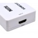 Кабель PALMEXX HDMI - VGA+Audio+питание