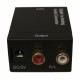 Digital to Analog Audio Converter