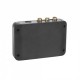 Конвертер PALMEXX Analog to Digital Video Converter RCA+SVideo to HDMI