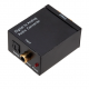 Digital to Analog Audio Converter cut