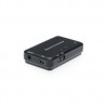Tрансмиттер/ресивер Bluetooth PALMEXX 2 в 1 PXB9