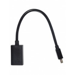Кабель PALMEXX miniDisplayPort - DP
