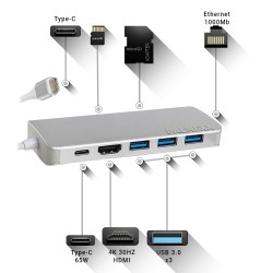 Хаб PALMEXX USB-C to HDMI+3*USB3.0+USBC+CR+LAN