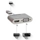 Хаб PALMEXX USB-C to HDMI+VGA