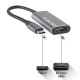 Адаптер PALMEXX USB-C to HDMI