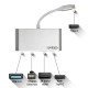??? PALMEXX 4?1 USB-C to HDMI+USB3.0+USBC+LAN