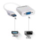 ??????? PALMEXX USB3.0 to VGA