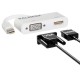 ??? PALMEXX 2?1 mDP to HDMI+VGA