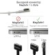 Блок (адаптер) питания PALMEXX для ноутбука Apple MacBook 60W (16.5V 3.36A)