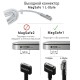 Блок (адаптер) питания PALMEXX для ноутбука Apple MacBook Pro 85W (18.5V 4.6A)