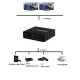 Сплиттер PALMEXX 1HDMI*2HDMI (1080P,3D, HDMI ver 1.4)