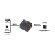 Digital to Analog Audio Converter cut