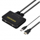 Коммутатор PALMEXX KVM-переключатель HDMI+USB на 2 компьютера