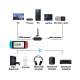 Трансмиттер PALMEXX Bluetooth V5.3 USB+AUX, Hi-Fi, антенна, стабилизация сигнала