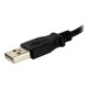 Проводной USB игровой джойстик PALMEXX для NES (Nintendo / Dendy)