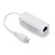 Адаптер PALMEXX MicroUSB to Ethernet 10/100Mbps