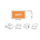 Конвертер PALMEXX HDTV Converter для N64/SNES/SFC/NGC