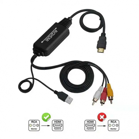 Кабель-конвертер PALMEXX AV to HDMI, длина 2м