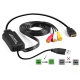 Кабель-конвертер PALMEXX AV to HDMI, длина 2м