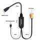Кабель-конвертер PALMEXX AV to HDMI, длина 2м