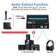 Конвертер PALMEXX AY-001 HDMI2.0b Audio Extractor Converter, 4k@60Hz, ARC/SPDIF/RCA/AUX