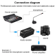 Шумоизолятор PALMEXX HTA002Q XLR/6.5(f) to XLR(m)
