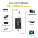 Конвертер PALMEXX SDI to HDMI