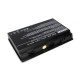 Аккумулятор Acer TravelMate 5320 (14,8V 4400mAh)
