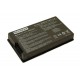 Аккумулятор Asus A32-F80 (11,1v 4400mAh)