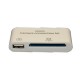 Переходник Camera Connection Kit CompactFlash + USB для iPad 2, 3 /2 in 1/