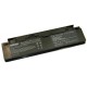 Аккумулятор Sony BPS15 (7,4v 2400mAh) /черный/