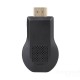 Адаптер PALMEXX AnyCast M2 Plus DLNA Miracast AirPlay Dongle Wifi